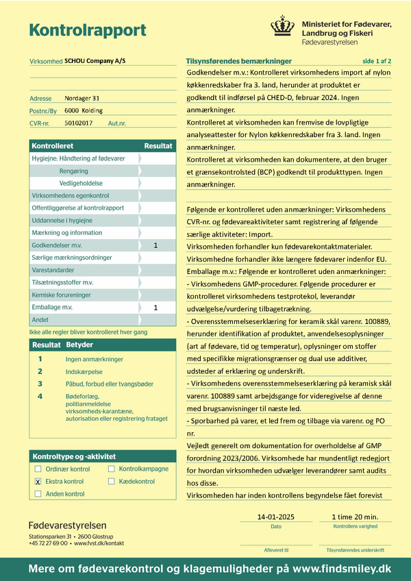 Food Administration's inspection report