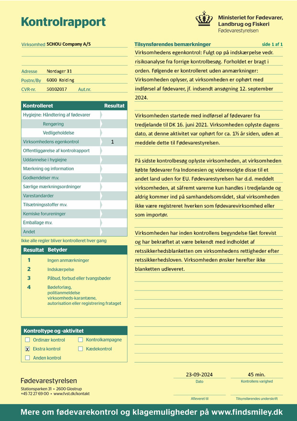 Food Administration's inspection report